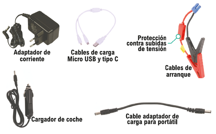 Arrancador para Carros com Compressor de Ar