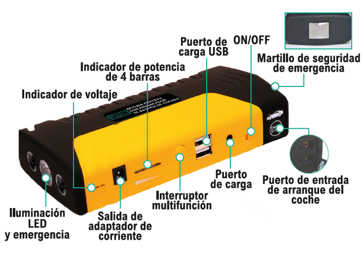 Arrancador para Carros com Compressor de Ar