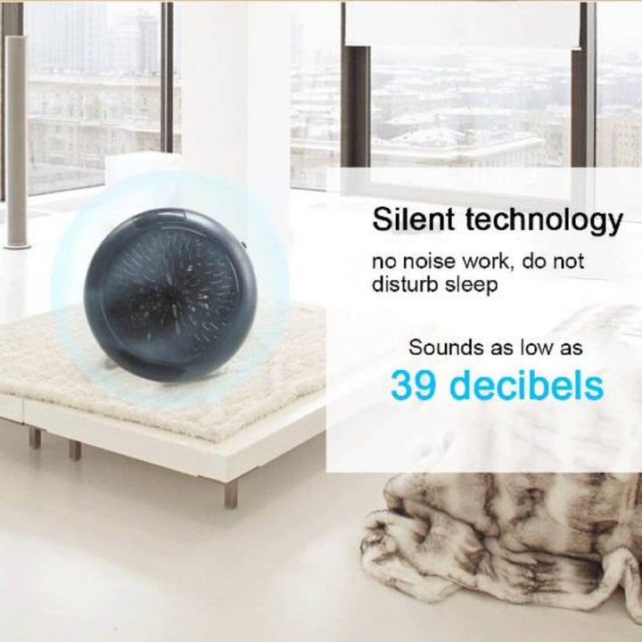 Aquecedor elétrico portátil redondo 900W