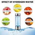 Botella de agua de hidrógeno portátil - additional image 13