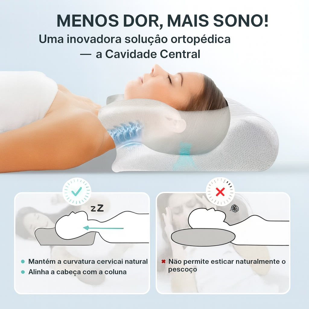 Almofada Cervical Ortopédica 2 em 1 — Conforto Ergonómico