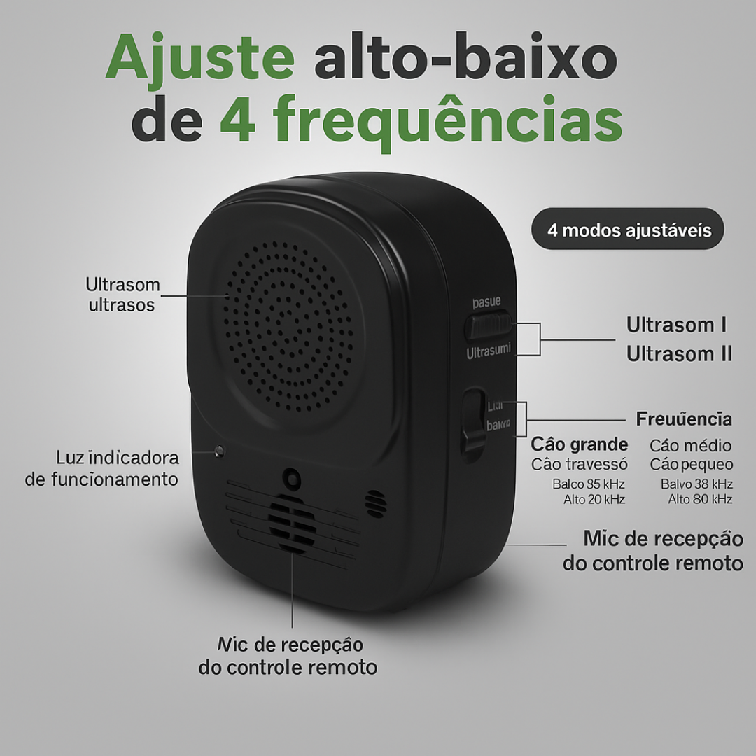 Dispositivo Anti-Latido Ultrassónico