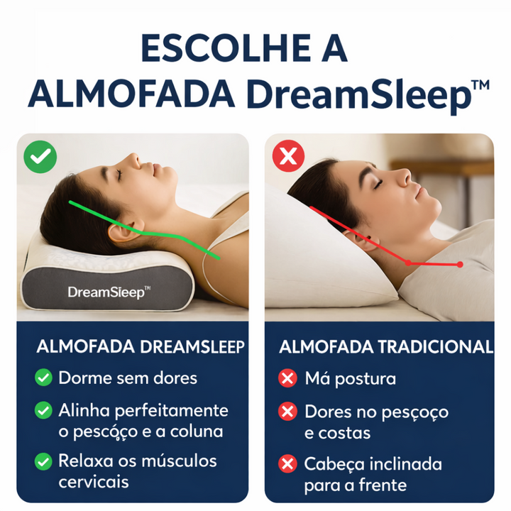 Almofada DreamSleep™ – Dorme melhor. Acorda sem dores