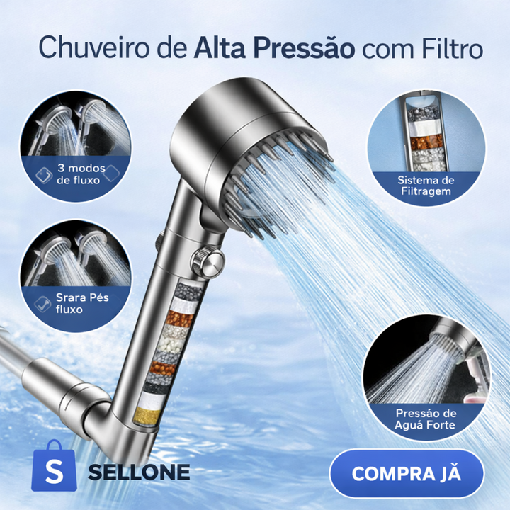 Chuveiro de Alta Pressão com Filtro