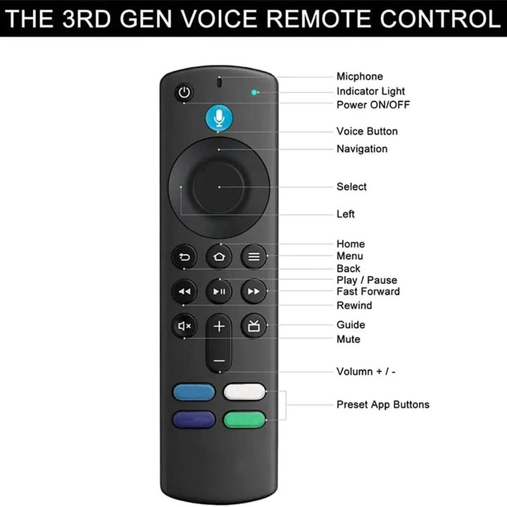 Comando à Distância com Controlo por Voz – Compatível com Amazon Fire TV Stick