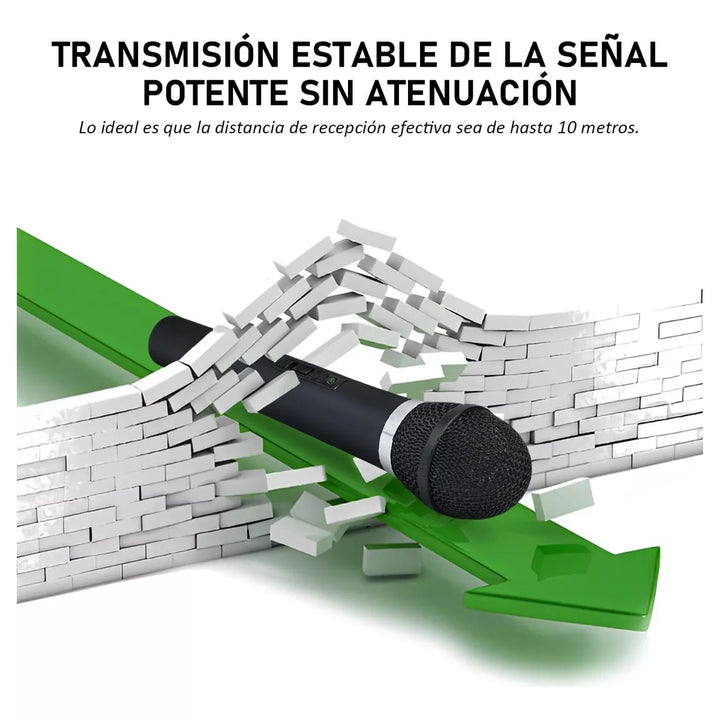 Kit de Microfones Wireless Karaoke – Solte a sua Voz
