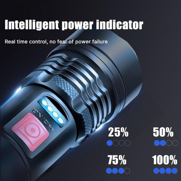 Lanterna LED P90
