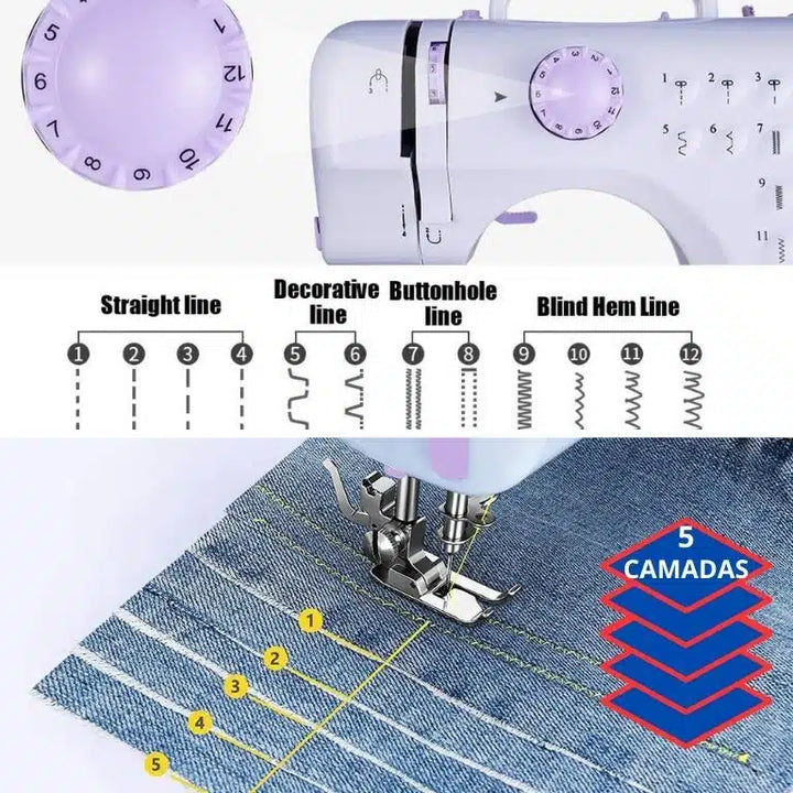 Máquina de Costura Portátil com Pedal