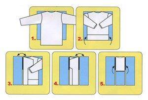 Dobrador de Roupa InnovaGoods