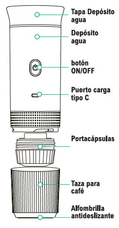 Máquina de Café Portátil 3 em 1