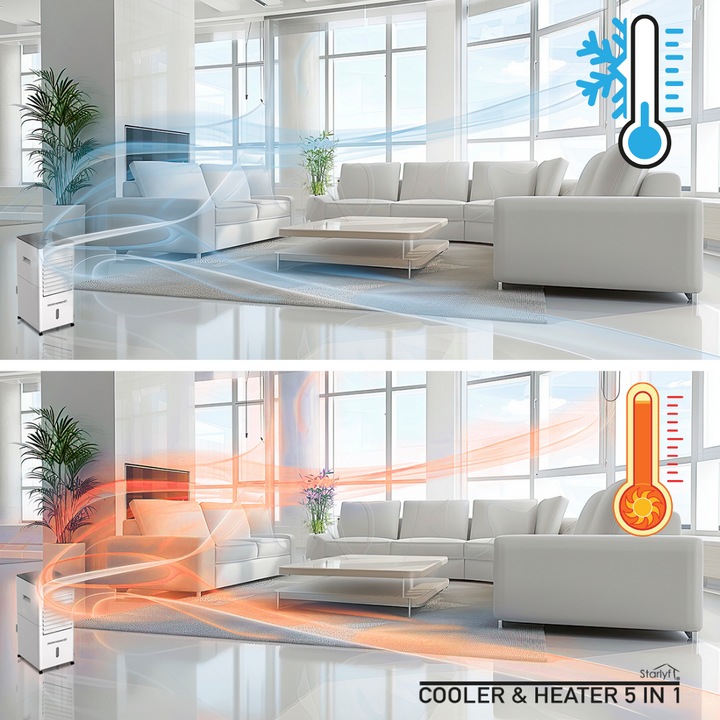 Heater 5 em 1 — Calor Rápido e Conforto Total no Inverno