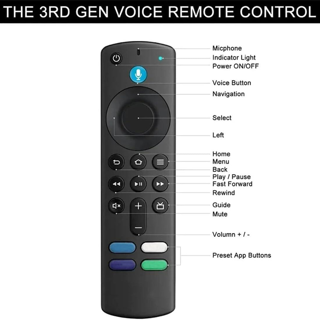 Comando à Distância com Controlo por Voz – Compatível com Amazon Fire TV Stick