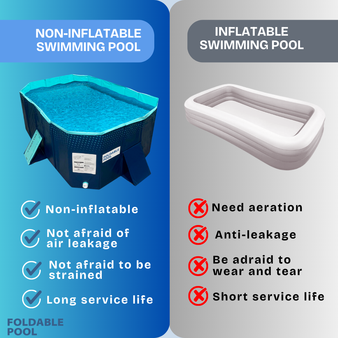 Piscina Dobrável FOLDABLE POOL