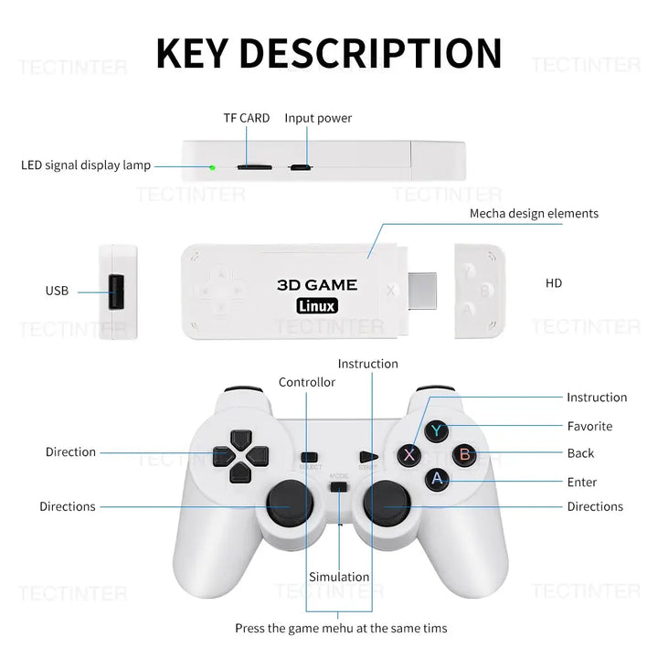 Consola de Jogos Retro 4K Game Stick M2