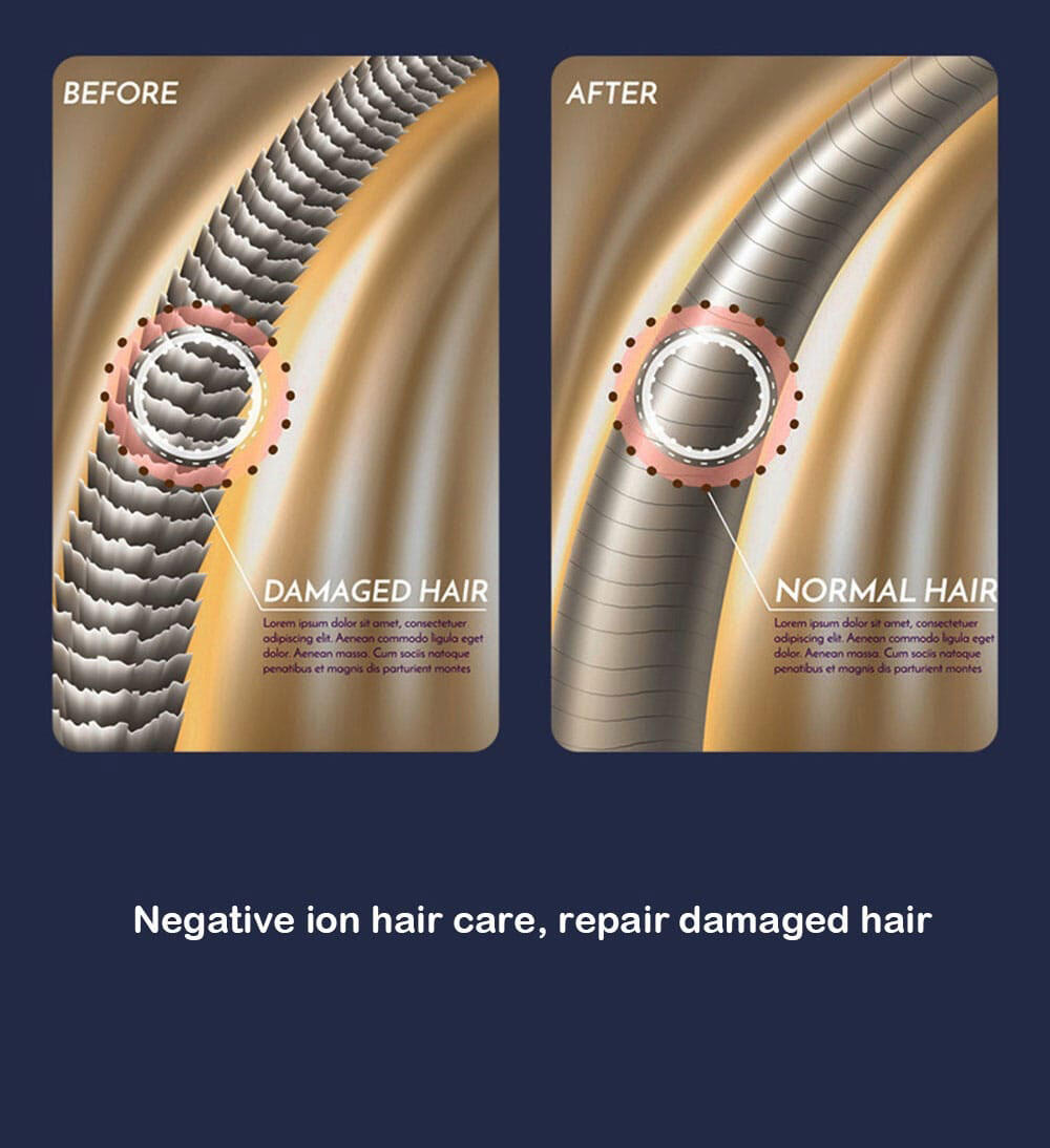 Secador de Cabelo Profissional