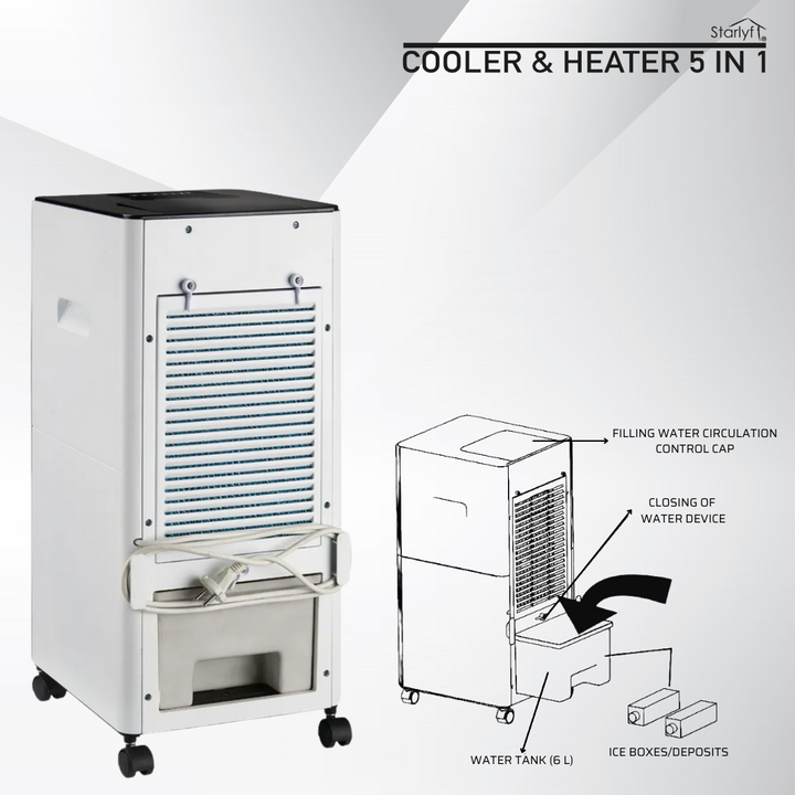 Heater 5 em 1 — Calor Rápido e Conforto Total no Inverno