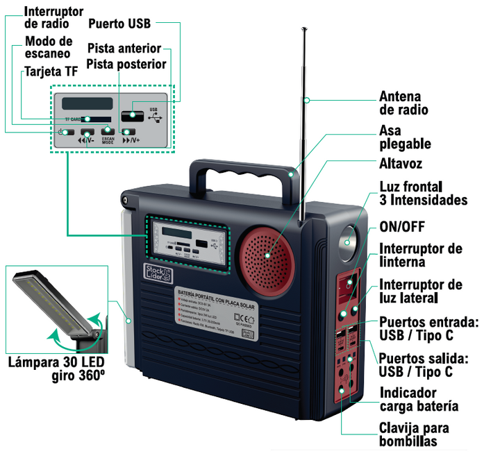 Bateria Portátil com Placa Solar 3 em 1