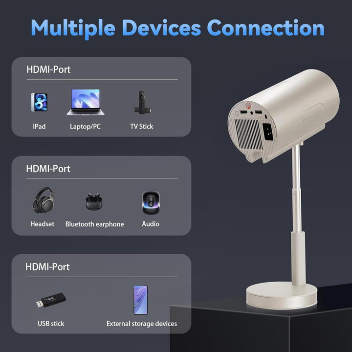 Projetor Inteligente Sem Fios Wi-Fi + Bluetooth – Cabeça Ajustável 90°
