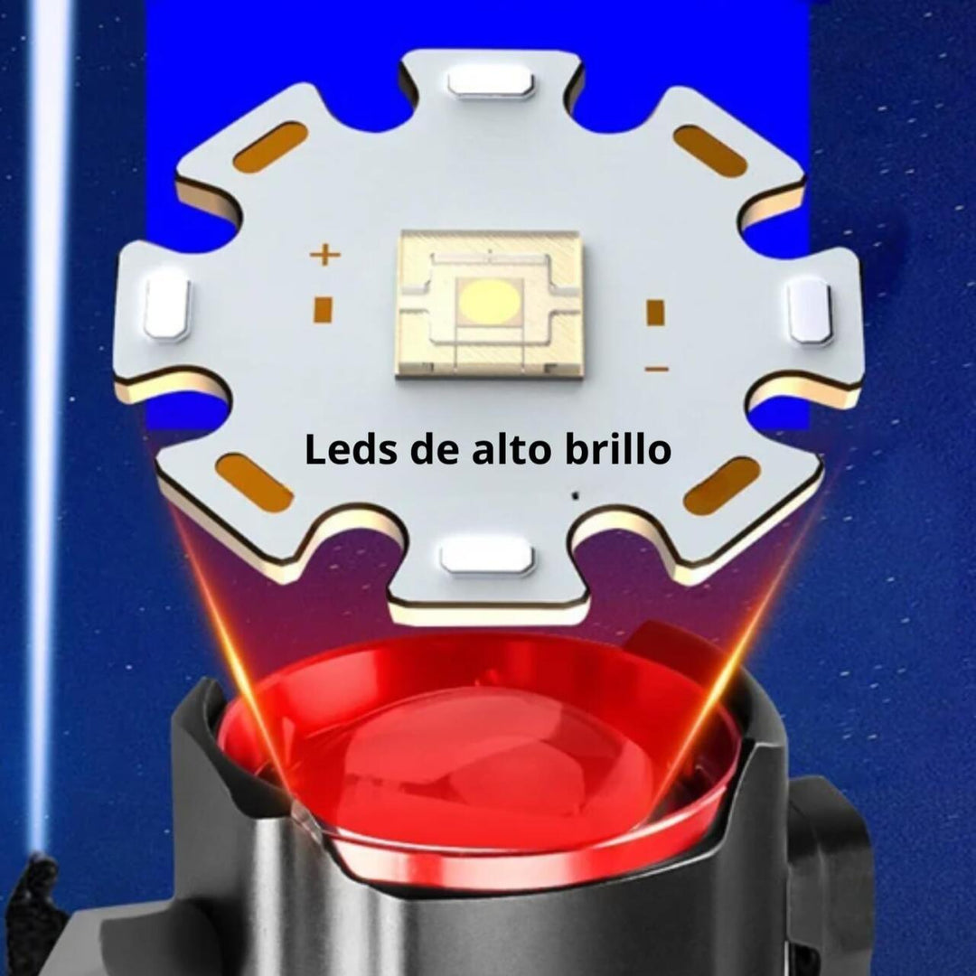 Lanterna de Emergência Superpotente