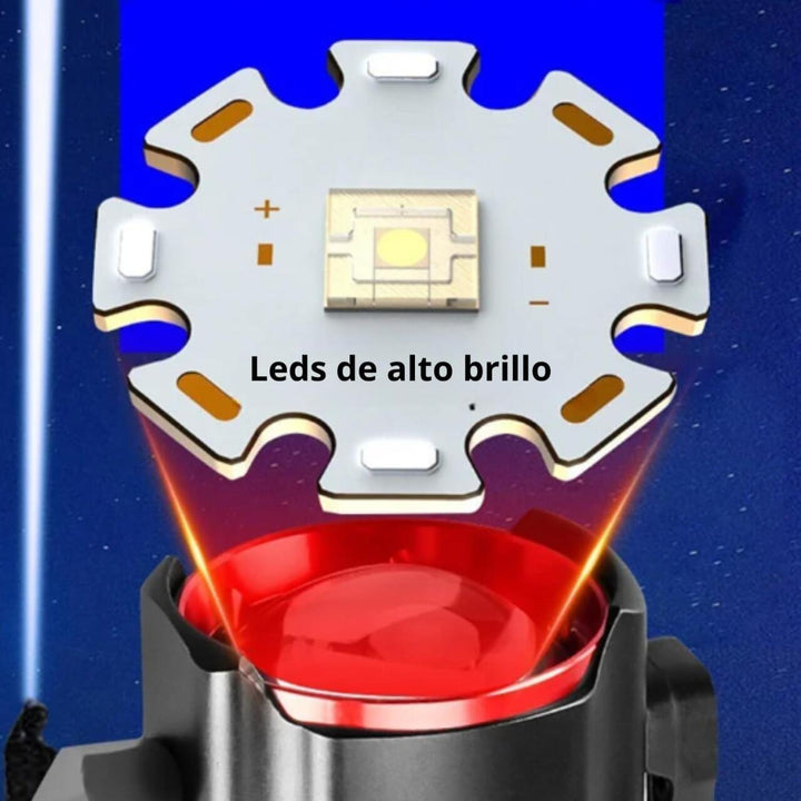 Lanterna de Emergência Superpotente