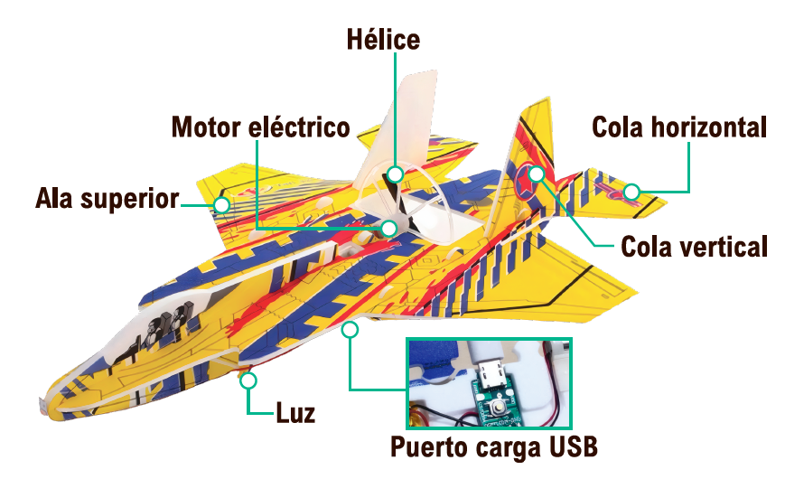 Avião Elétrico com Bateria Recarregável