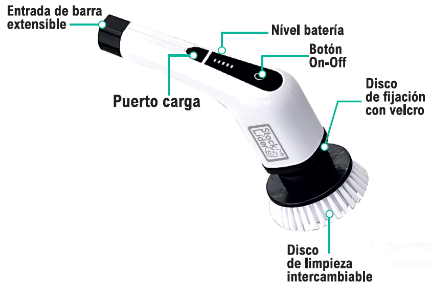 Escova Elétrica de Limpeza 9 em 1